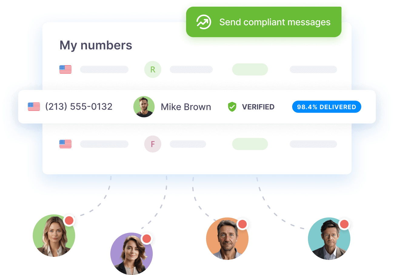 Start 10DLC texting today.