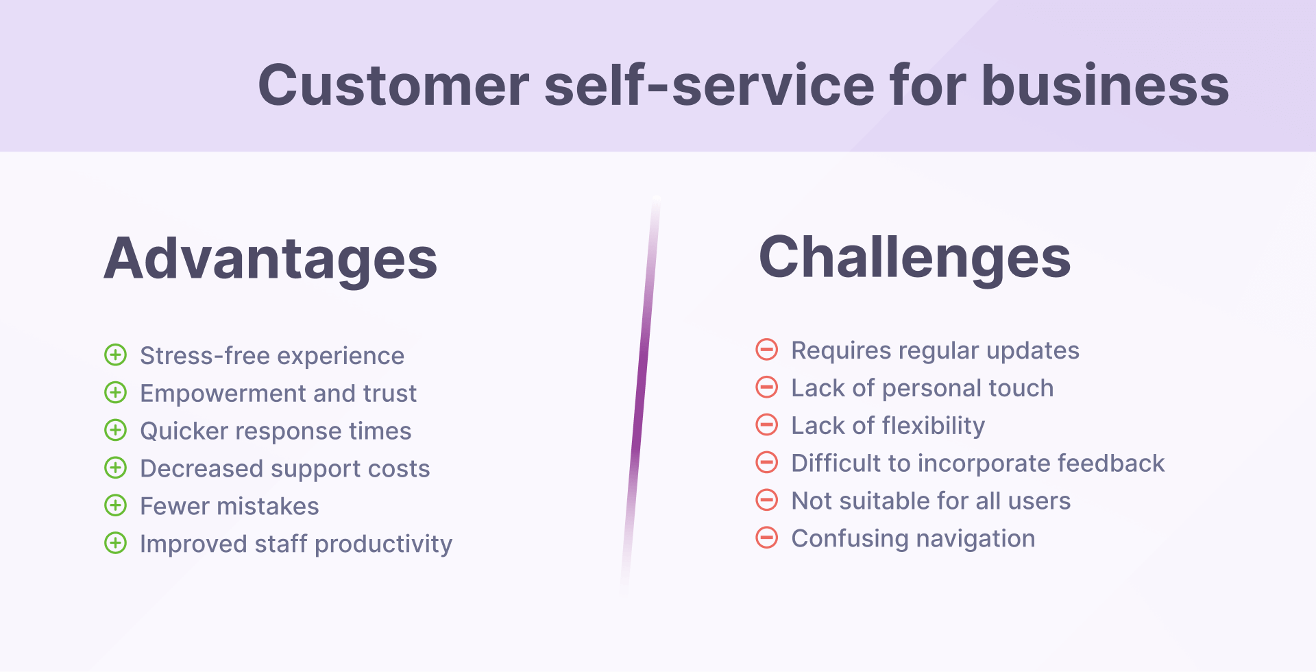 customer self-service advantages and challenges