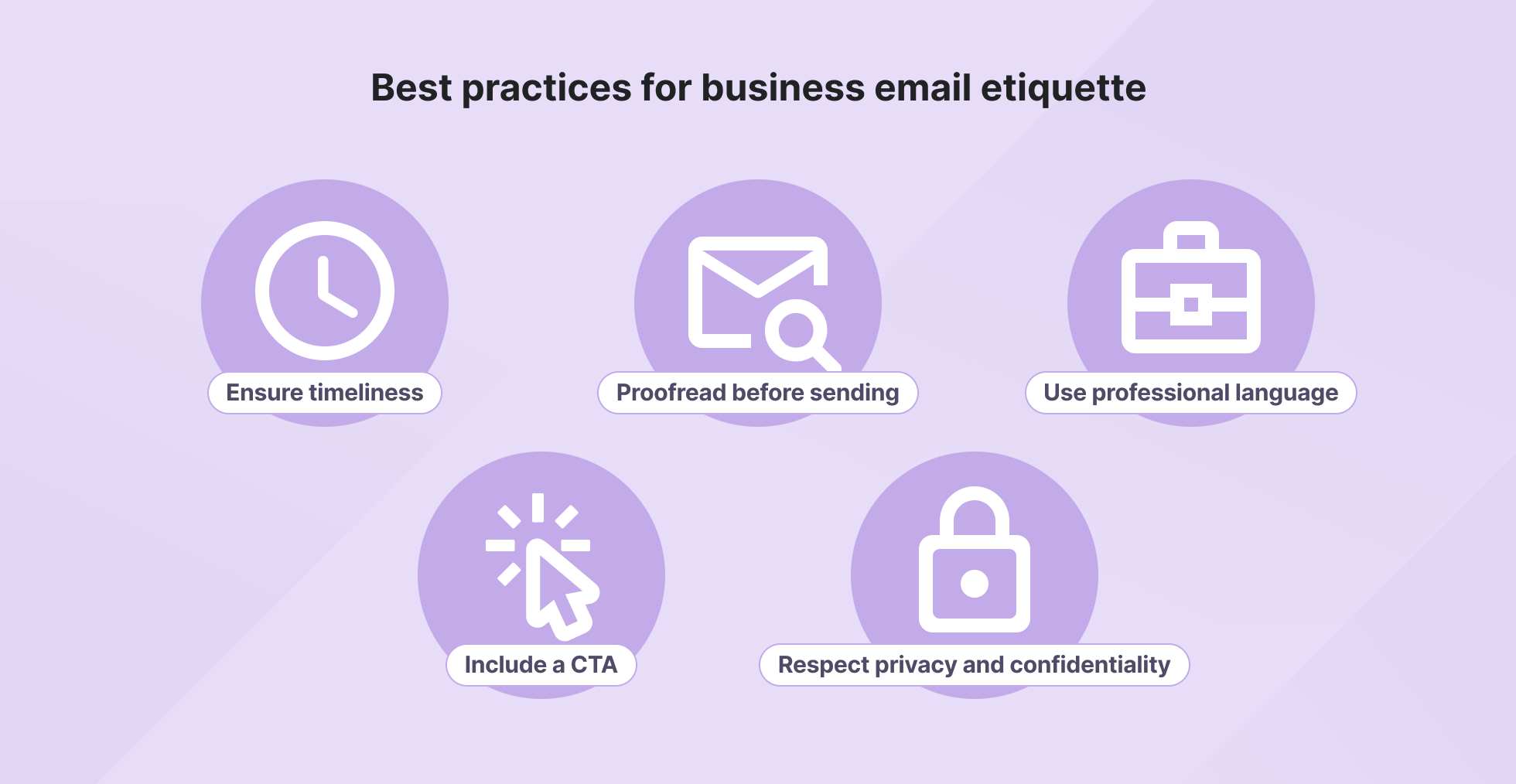 Best practices for business email etiquette illustration
