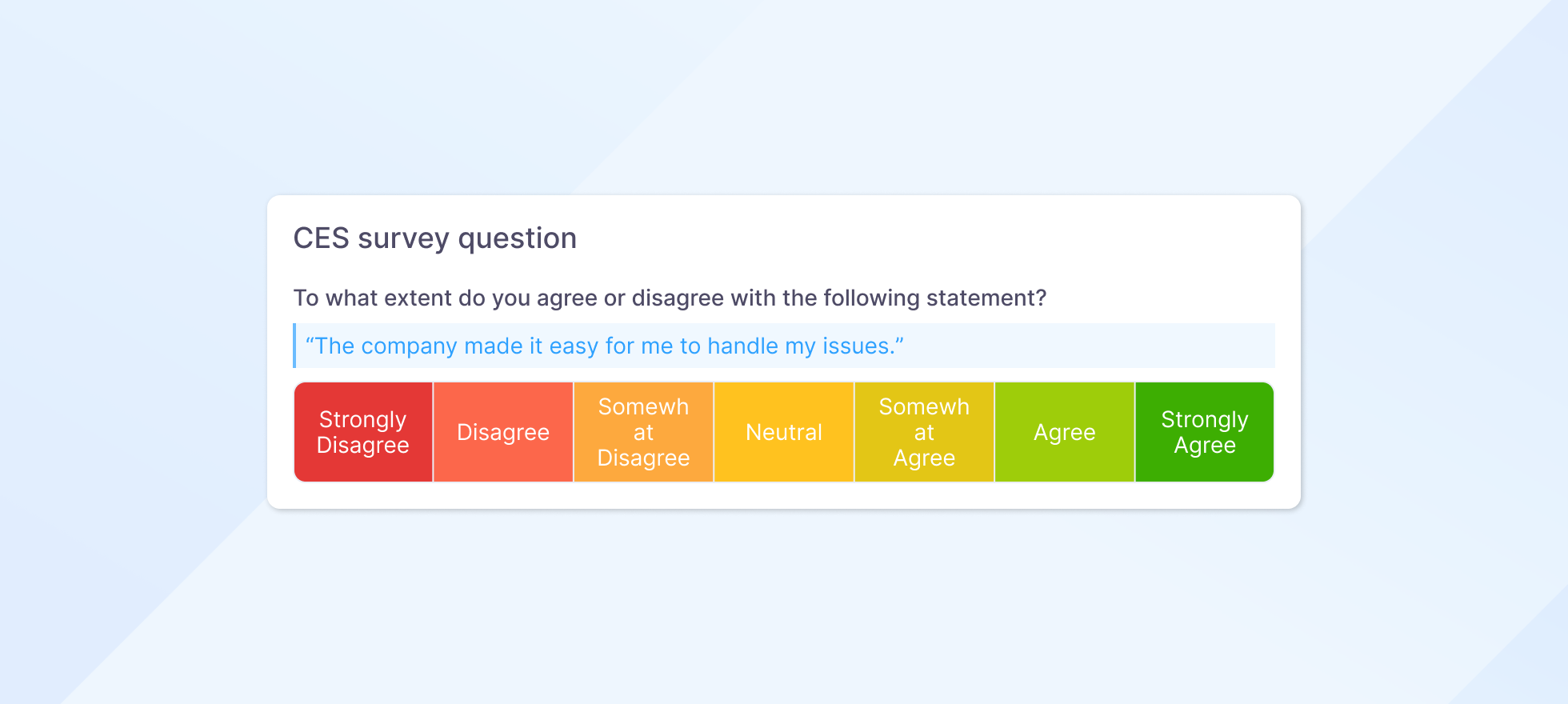 Example of CES survey