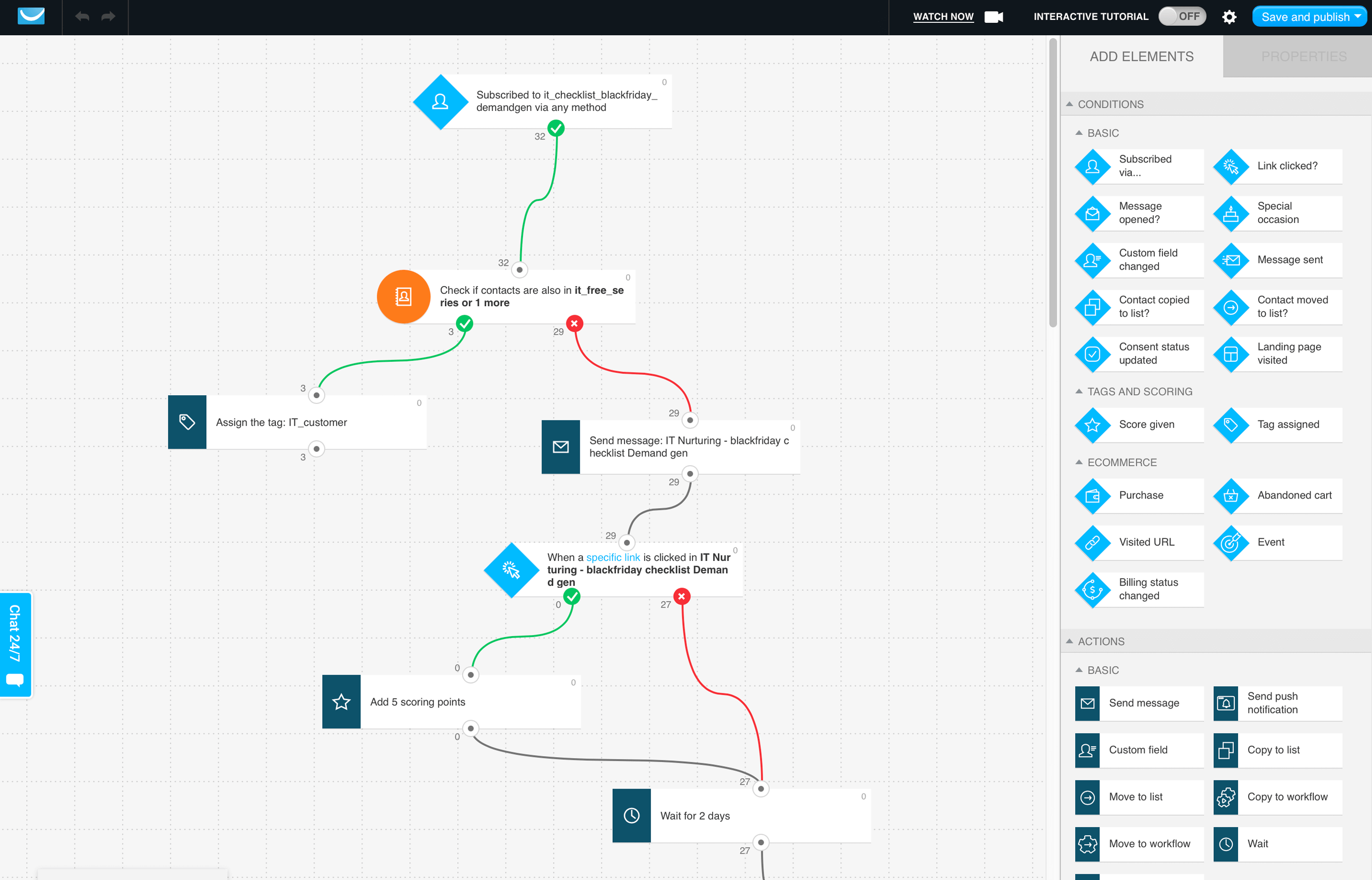 getresponse marketing automation