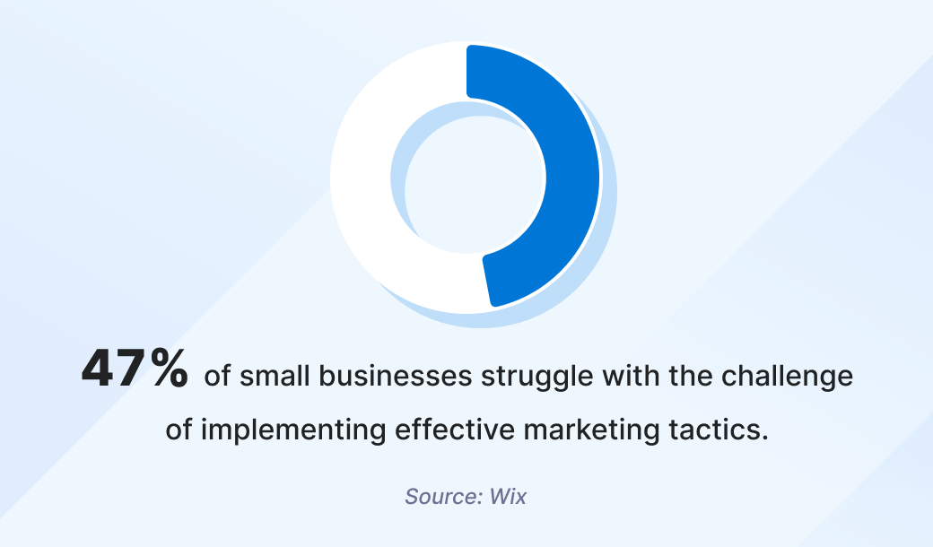 47% donut chart illustration