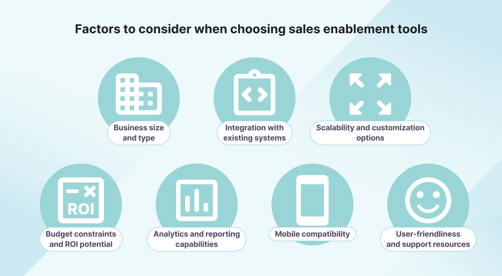 sales enablement tools choosing factors illustrated