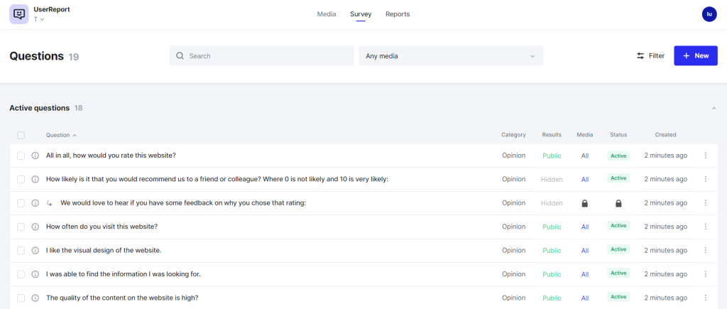 Userreport dashboard screenshot