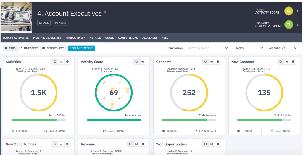 ambition dashboard screenshot

