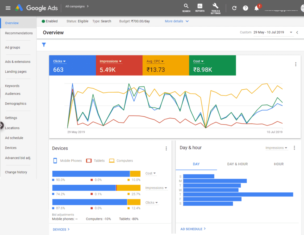 google-ads-dashboard