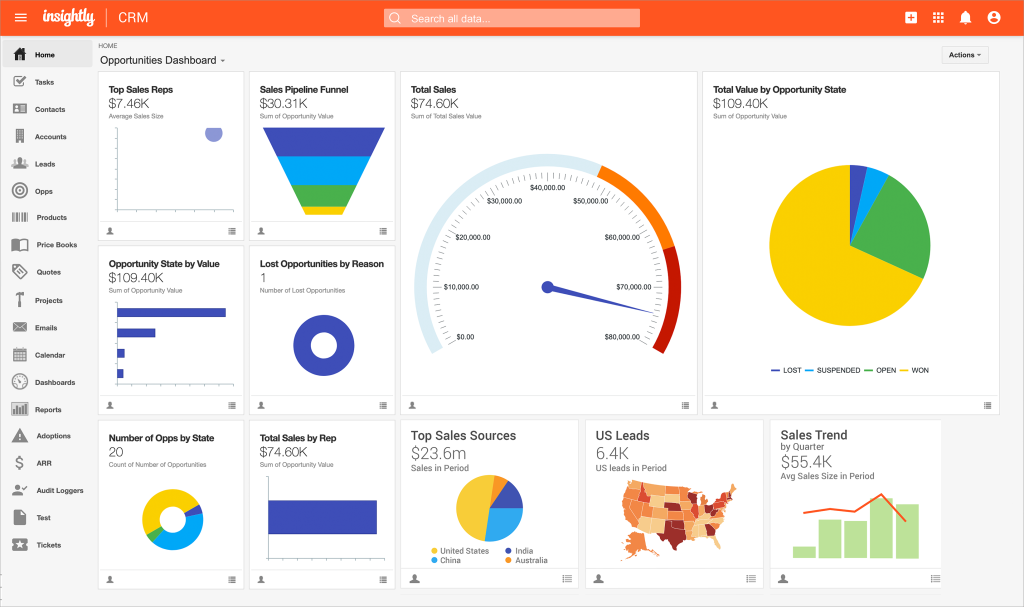 insightly CRM
