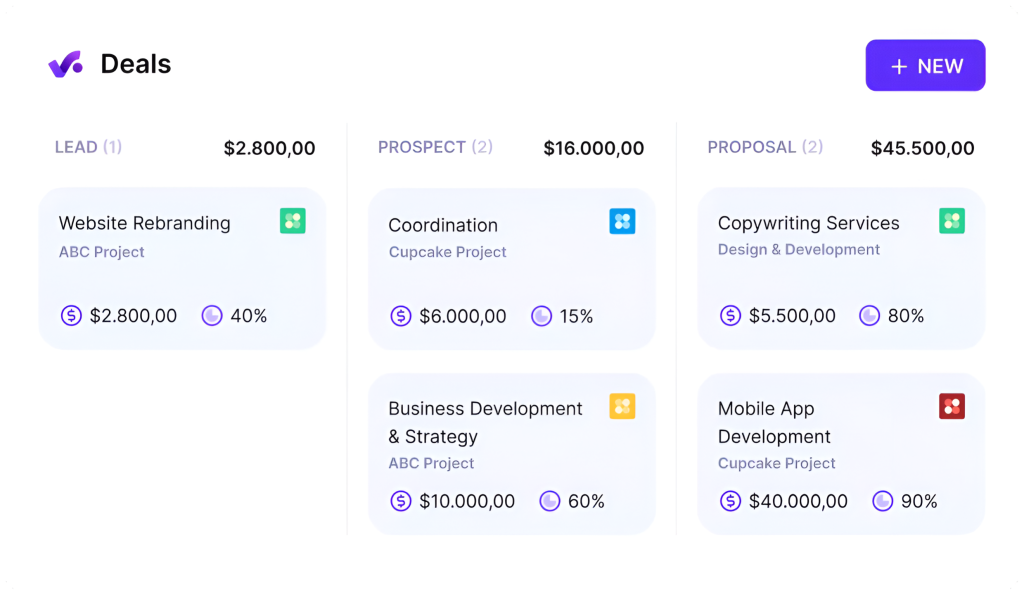 Productive CRM 