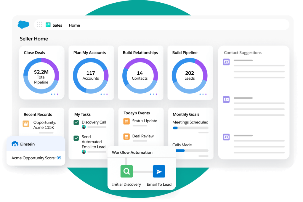 salesforce management tool