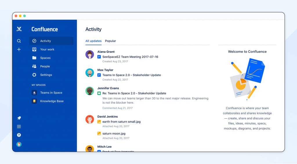 Screenshot of Confluence