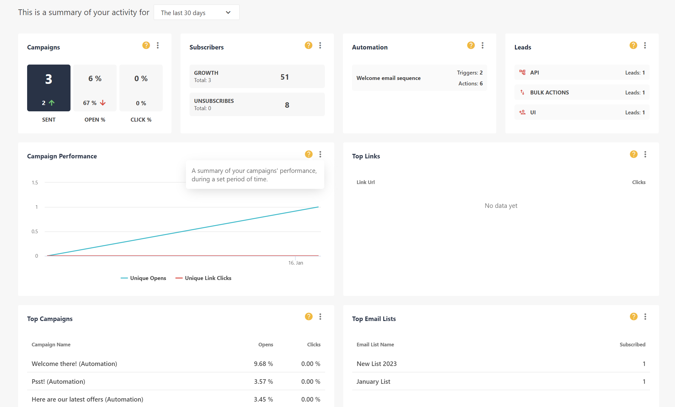 Moosend - marketing automation platform