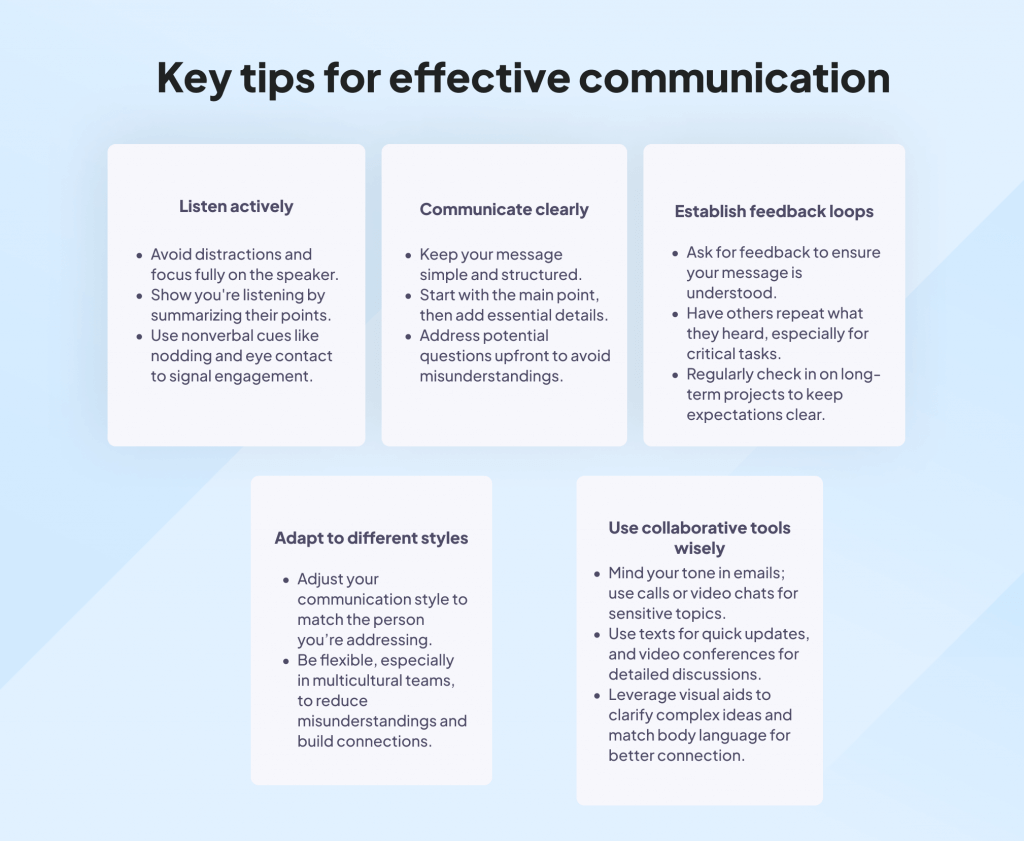 Tips for effective communication