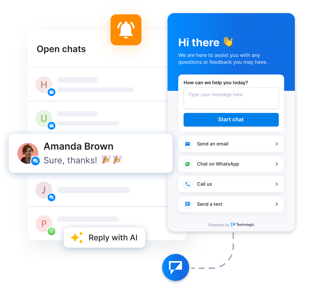 Omnichannel