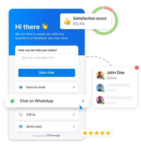 Try our omnichannel<br> chat widget for free