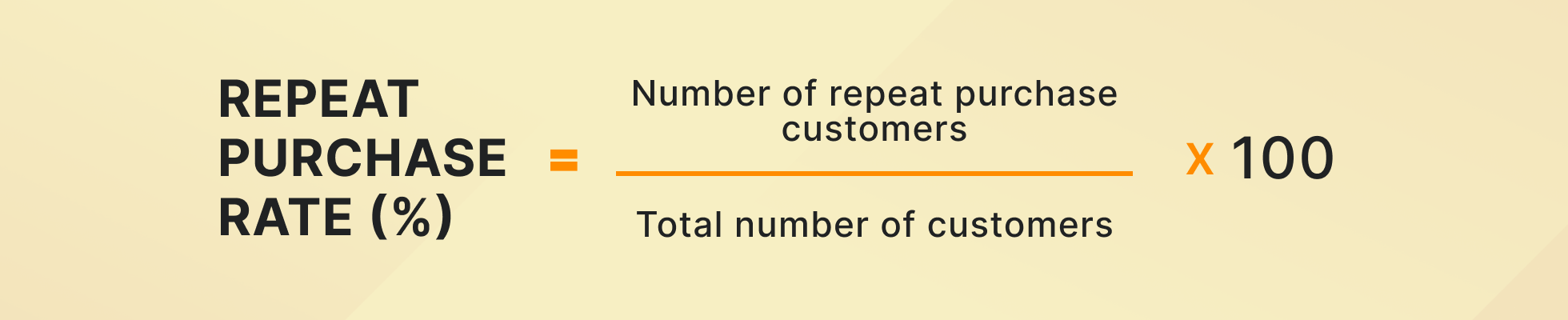 Customer success metrics: Repeat purchase rate formula