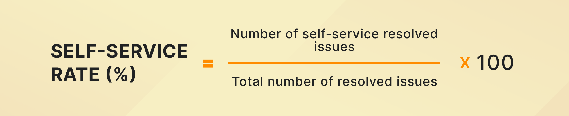 Customer success metrics: Self-service rate formula