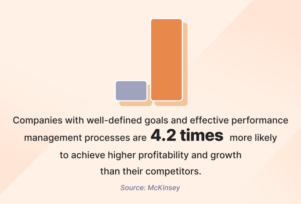 Business goal trends 2025