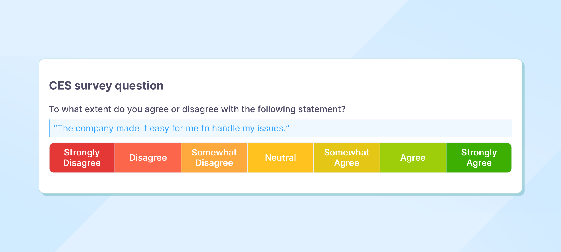 Customer effort score survey question