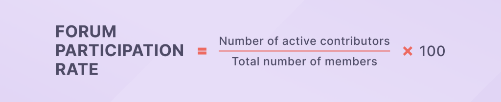 Forum participation rate formula