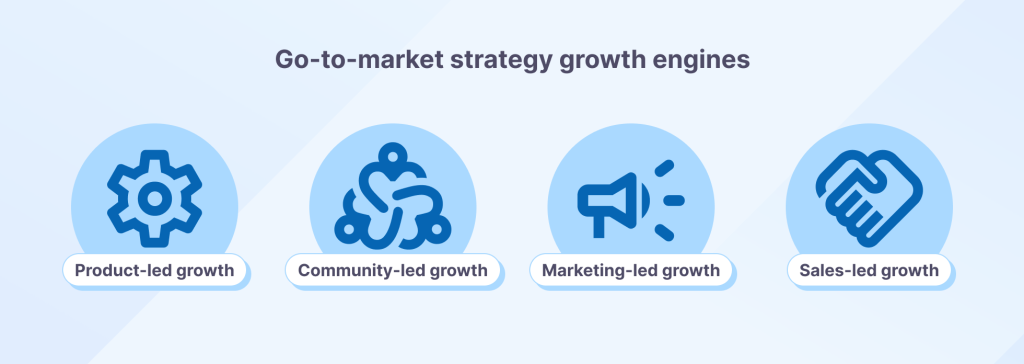 SaaS go-to-market strategy growth engines