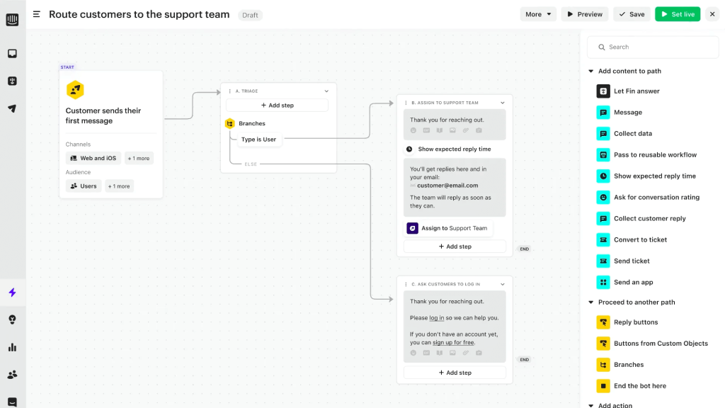 Intercom customer engagement platform