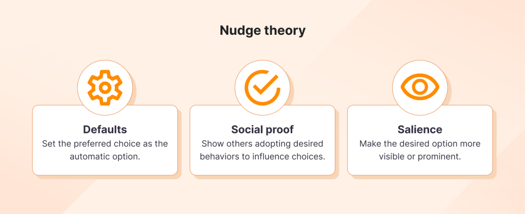 Nudge theory
