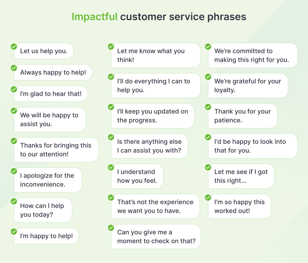 Powerful customer service phrases to use in support