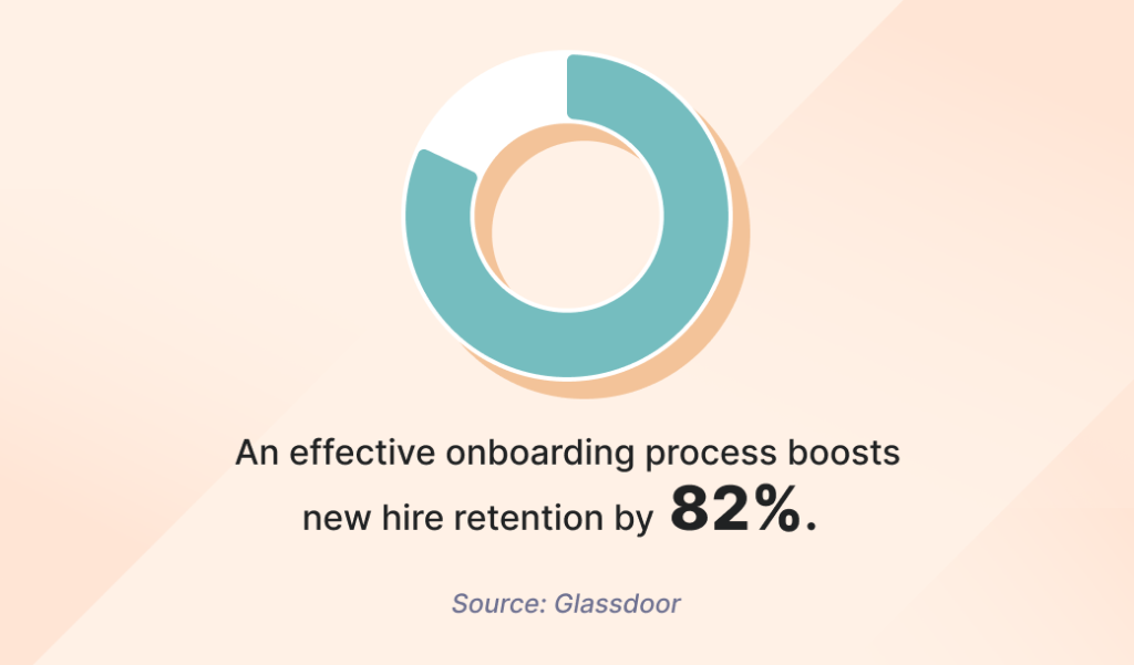 Employee onboarding trends 2025