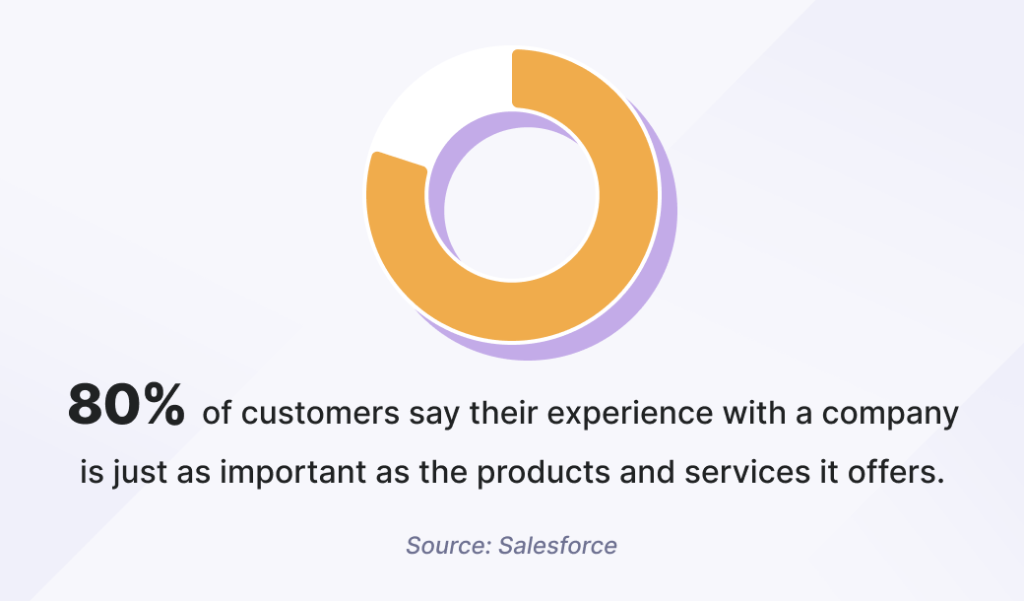 Customer experience trends 2025