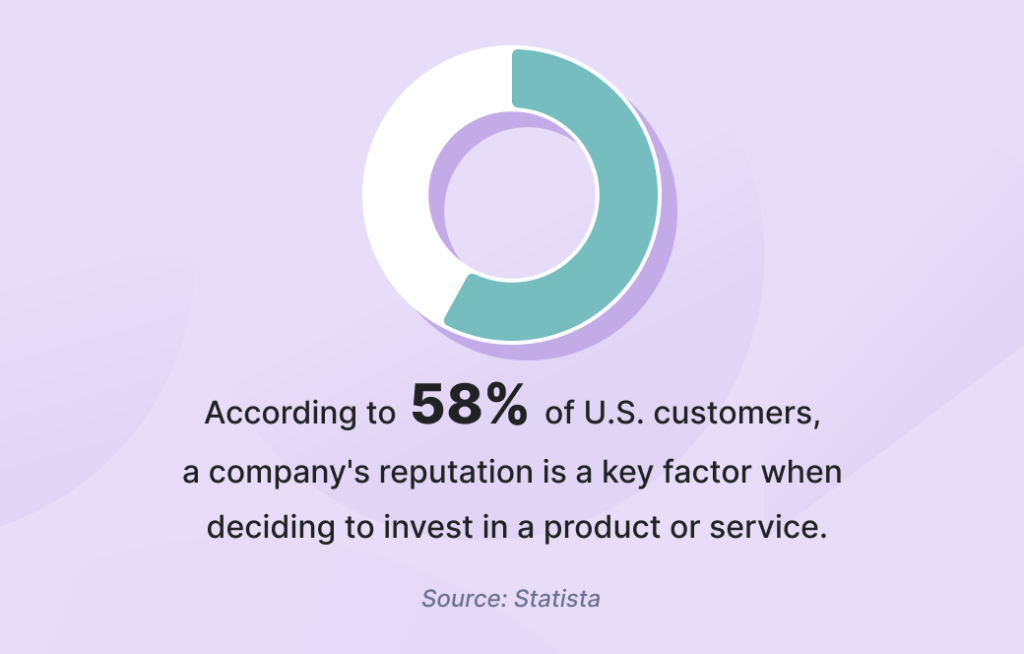 Customer trust trends 2025
