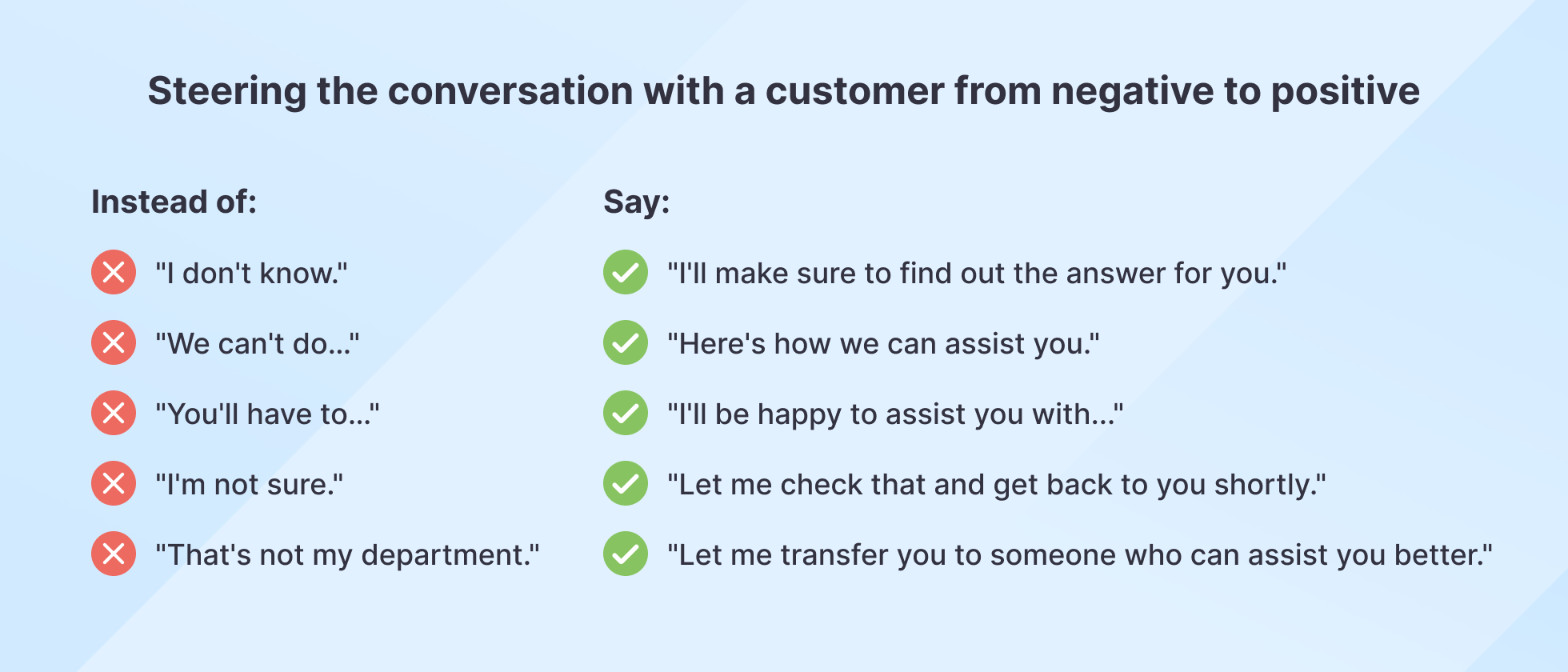 Steering the conversation with a customer from negative to positive