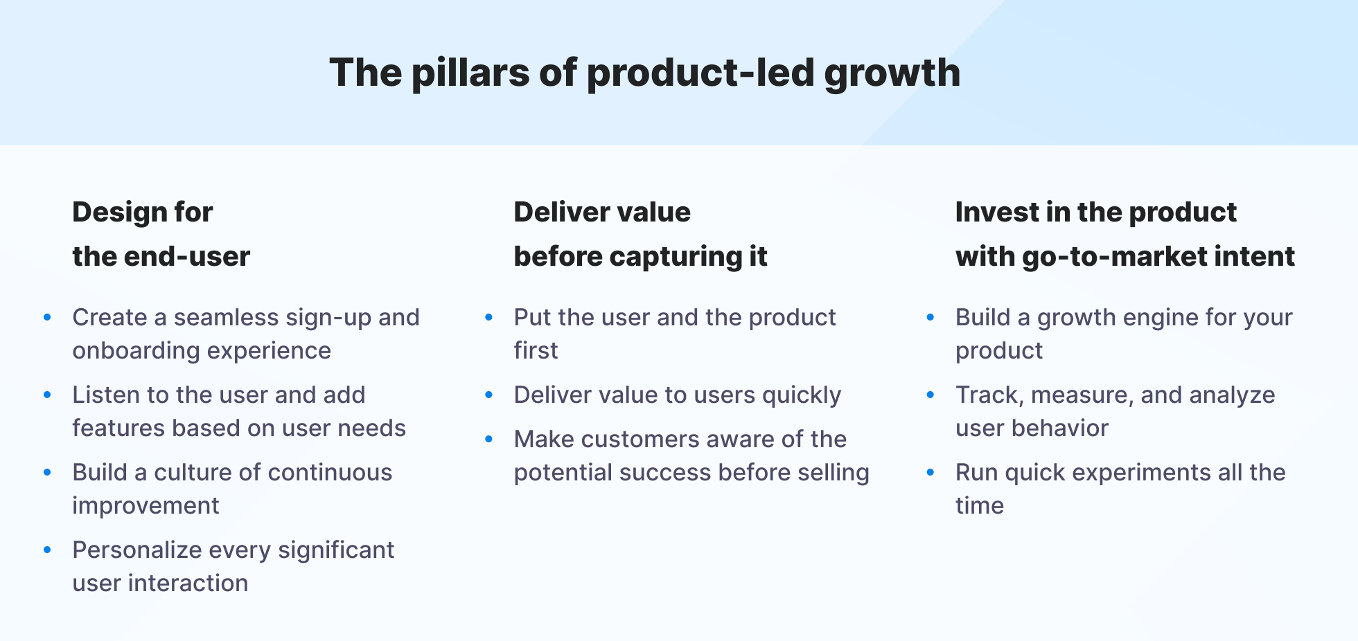 The pillars of product-led growth