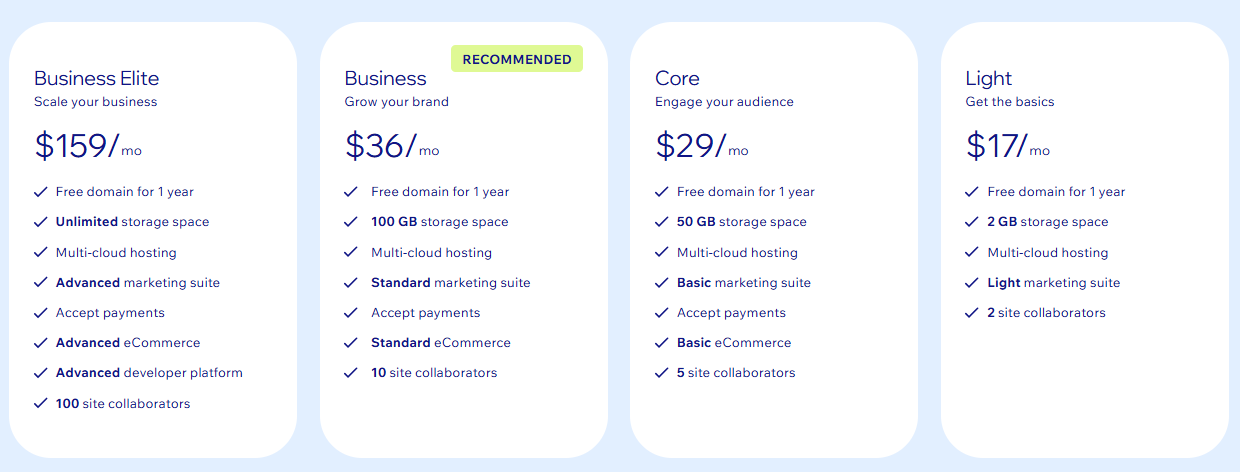 Wix feature-based pricing model