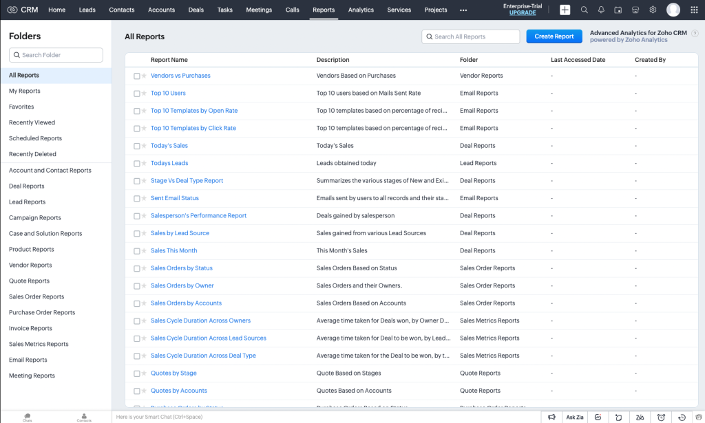 Zoho CRM - one of the best CRMs for small businesses