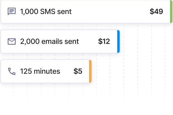 Flexible pay-as-you-go pricing